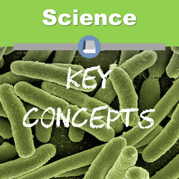 A-Level Science - Key Concepts