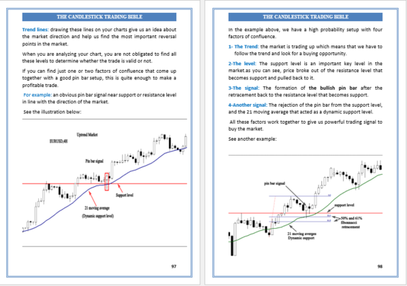 THE CANDLESTICK TRADING BIBLE - Forexbillionaire. The Candlestick ...