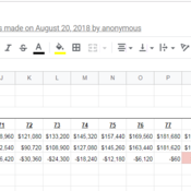 When To Collect Social Security - Age 62 or 67