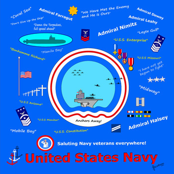 Saluting the United States Navy