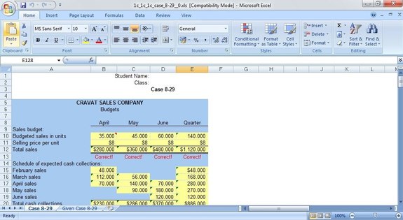 (Solved) Solution Evaluating a Company's Budget Procedures & Master Budget
