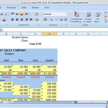 (Solved) Solution Evaluating a Company's Budget Procedures & Master Budget