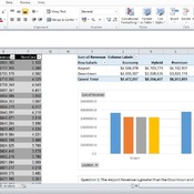 Excel Project 2  – MS  Excel (Spring 2020)