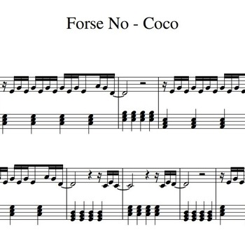 Spartito di "Forse No - Coco" per pianoforte