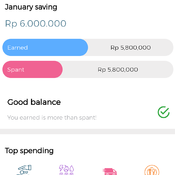 Finance App ionic