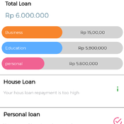 Finance App ionic