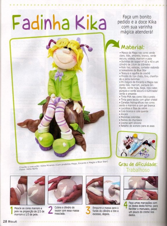 Instant download of miniature project polymer clay doll--green dress