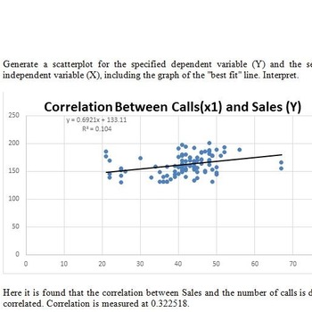 Solved Math 533 Final ProjectRegression and Correlation Analysis