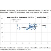 Solved Math 533 Final ProjectRegression and Correlation Analysis