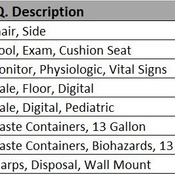 01 SUPPORT & FACILITIES / 01- Vitals (Revit files)