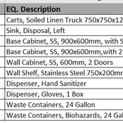 01 SUPPORT & FACILITIES / 10 Soiled Workroom 01 (Revit families) 