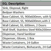 01 SUPPORT & FACILITIES / 11 Soiled Workroom 02 (Revit families) 