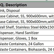 01 SUPPORT & FACILITIES / 12 Soiled Workroom 03 (Revit families) 