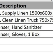 01 SUPPORT & FACILITIES / 13 Clean Supply (Revit families) 