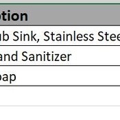 01 SUPPORT & FACILITIES / 17 Scrub - 2 Bay (Revit families) 