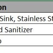 01 SUPPORT & FACILITIES / 18 Scrub - 3 Bay (Revit families) 