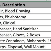 01 SUPPORT & FACILITIES / 22 Blood Drawing (Revit families) 