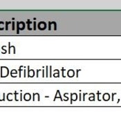 01 SUPPORT & FACILITIES / 24 Crash Cart Alcove (Revit families) 