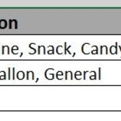 01 SUPPORT & FACILITIES / 29 Vending Machine (Revit families) 