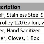 01 SUPPORT & FACILITIES / 34 Disposal Holding(Revit families) 