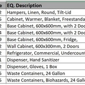 01 SUPPORT & FACILITIES / 15 Clean Workroom 02 (Revit families) 