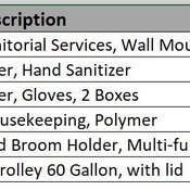 01 SUPPORT & FACILITIES / Housekeeping - 01 (Revit families) 