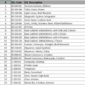 02 OPC / 01 Clinic_Consult, General (Revit families) 