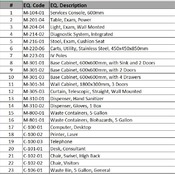 02 OPC / 02 Clinic_Consult, Medicine (Revit families) 