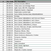 02 OPC / 05 Clinic_Consult, Gynecology (Revit families) 