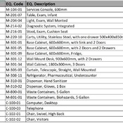 02 OPC / 07 Clinic_ Vaccination (Revit families) 