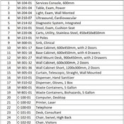 02 OPC / 10 Clinic_Consult, Cardiology (Revit families) 