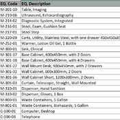 02 OPC / 11 Clinic_Consult, Cardiology - Echo (Revit families) 