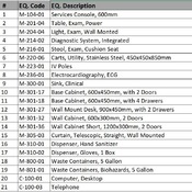 02 OPC / 12 Clinic_Consult, Cardiology - EKG (Revit families) 