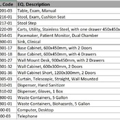 02 OPC / 13 Clinic_Consult, Cardiology - Pacemaker (Revit families) 