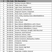 02 OPC / 15 Clinic_Consult, Surgery (Orthopedic) (Revit families) 