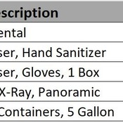 02 OPC / 18 Dental X-Ray, Panoramic (Revit families) 