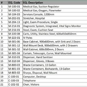 02 OPC / 20 Procedure Room - General (Revit families) 