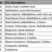 02 OPC / 22 Treatment, Ophthalmology - Auto Ref-Keratom (Revit families) 