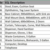 02 OPC / 25 Treatment, Ophthalmology - YAG Laser (Revit families) 