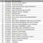 02 OPC / 27 Treatment Dermatology - Laser (Revit families) 