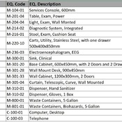 02 OPC / 32 Treatment, Neurology - EEG (Revit families) 