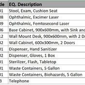 02 OPC / 34 Treatment, Ophthalmology - Lasik Room (Revit families) 