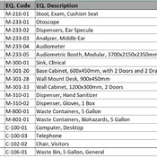 02 OPC / 37 Treatment, Audiology 01 (Revit families) 