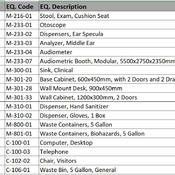 02 OPC / 38 Treatment, Audiology 02 (Revit families) 