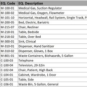 03 PATIENT WARDS / 04 In-Patient Wards - Bariatric Bedroom (Revit families) 