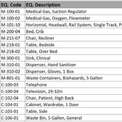 03 PATIENT WARDS / 06 In-Patient Wards - Pediatric -Crib Bed (Revit families) 