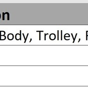 04a MOURGE / 01 Body Hold (1 body) (Revit families) 