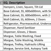 04a MOURGE / 09 Body Washing (Revit families) 