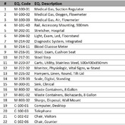 05 EMERGENCY / 01 - Triage Exam (Revit families) 