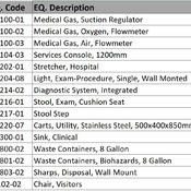 05 EMERGENCY / 02 - Examination (Revit families) 